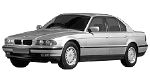 BMW E38 C043E Fault Code